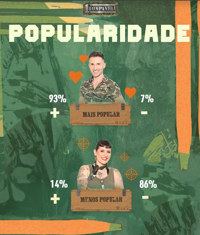 Captura de ecrã 2026-02-05 233049